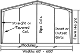 プレハブ 90 x 130 Multispan の鋼鉄-木造家屋 ASTM の標準 0