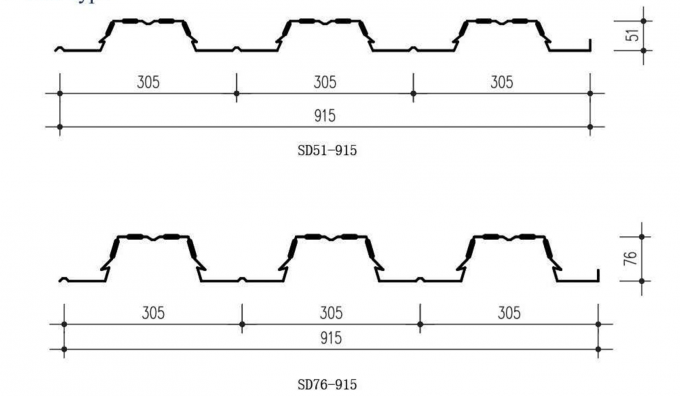 G500 Comflor 60の代わりとなる合成の橋床の型枠のAU NZ BS EUの標準 1