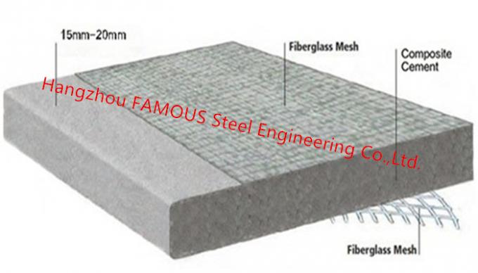 防水Mgo板耐火性のセメントのグラス ファイバーの補強された酸化マグネシウムのパネル 0