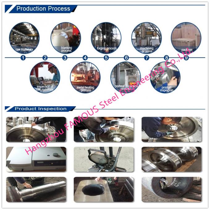 高力造られた鋼鉄仕事のローラーの鋳造の金属の働くローラーは鋼鉄工場に適用します 0