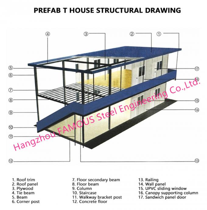 経済的な軽量のプレハブの鉄骨構造の前設計された造るプレハブの家 0