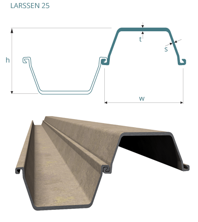 Astm標準的なLarssenの鋼板の山Uは防波堤の囲いぜきのためのUのタイプ鋼板の山を区分する 2